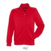 Chaqueta Sundae de Sol’S — variación