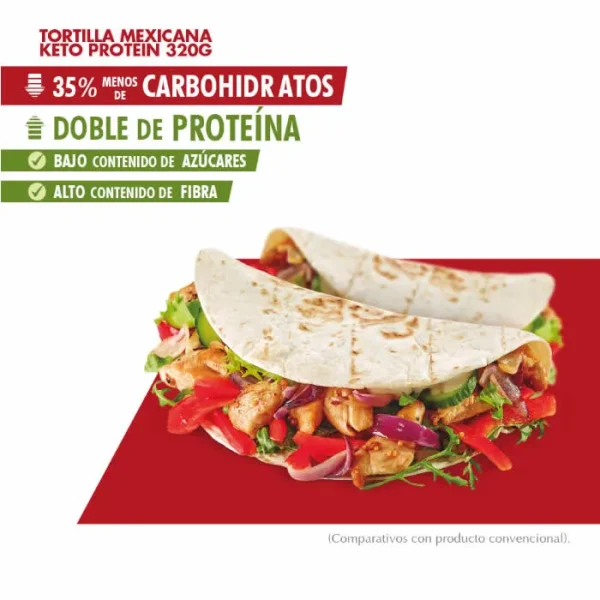 Keto Protein Tortillas Mexicanas 8x40g